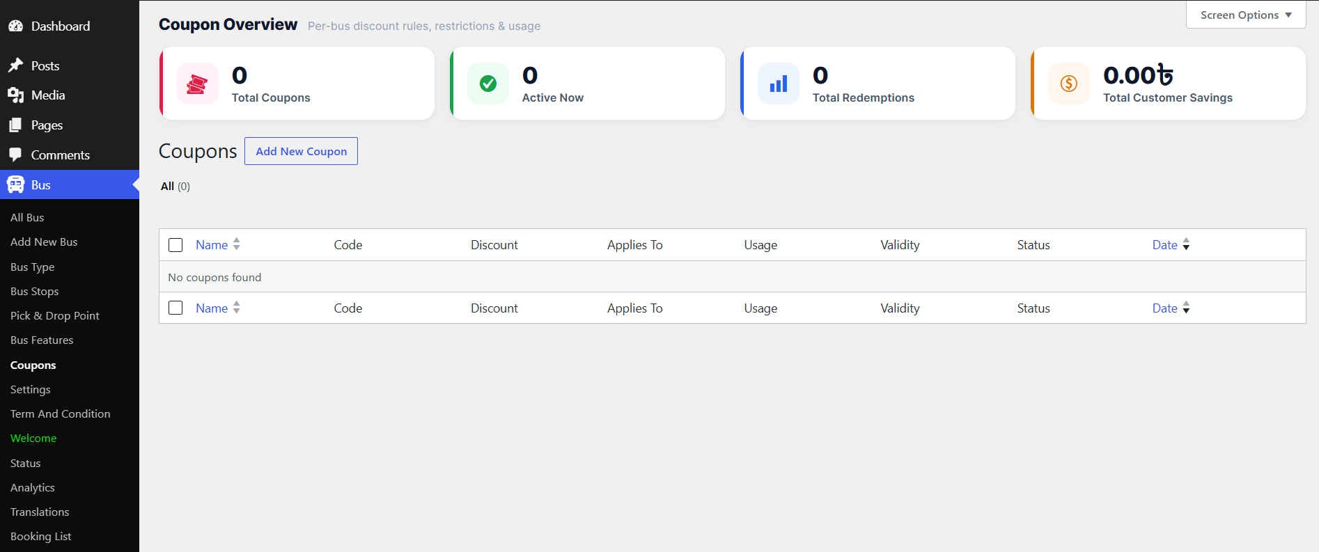 Coupon Overview dashboard with summary cards