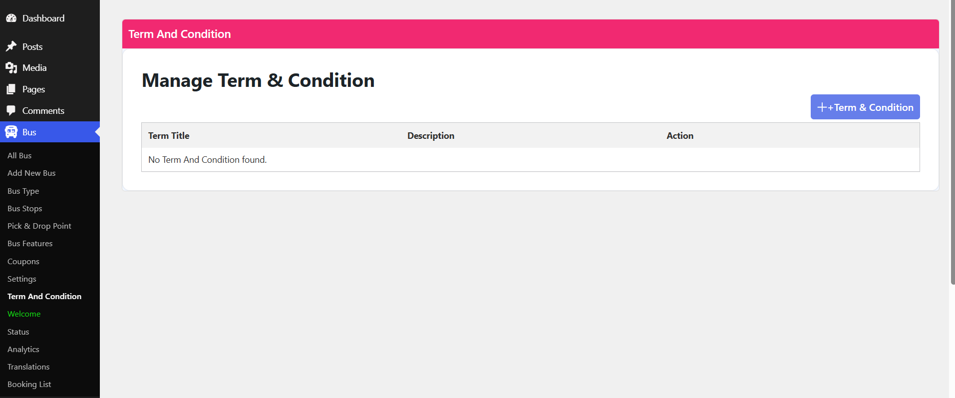 Coupon Usage & Eligibility tab