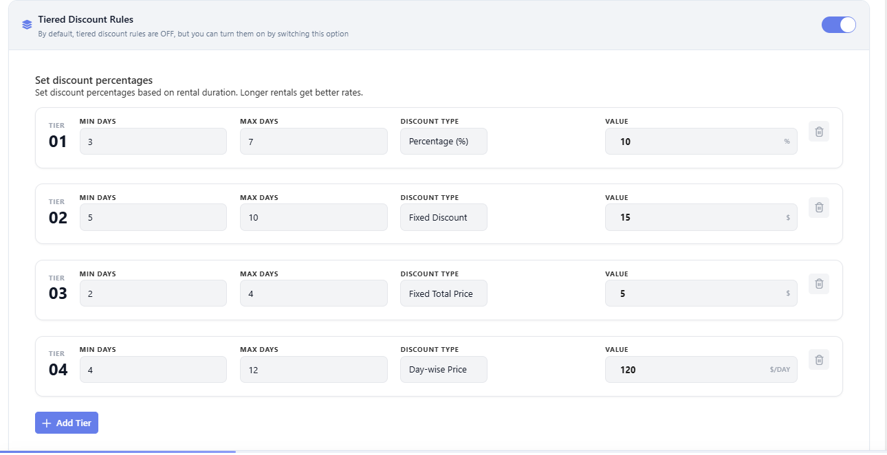 Tiered Discount Rules with all four tiers configured
